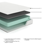 Chime 8 Inch Memory Foam White Twin Mattress in a Box by Ashley at Eve Furniture