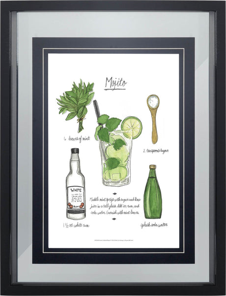 Classic Cocktail - Mojito by Naomi McCavitt a Framed Art Print Matted under Glass by Mercana at Eve Furniture