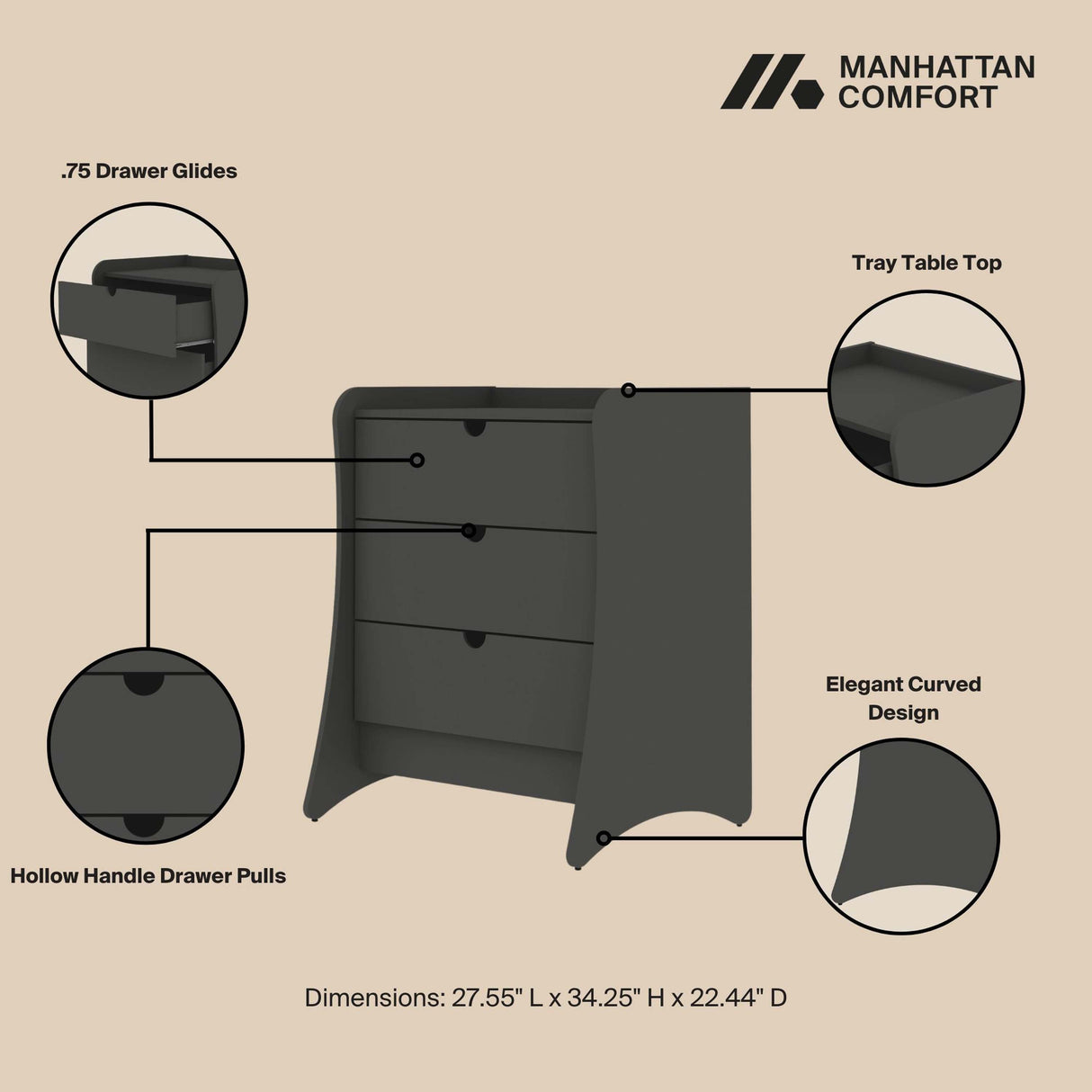 Coney 2-Piece Dresser and Nightstand in Grey by Manhattan Comfort at Eve Furniture