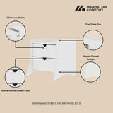 Coney 2-Piece Dresser and Nightstand in White by Manhattan Comfort at Eve Furniture