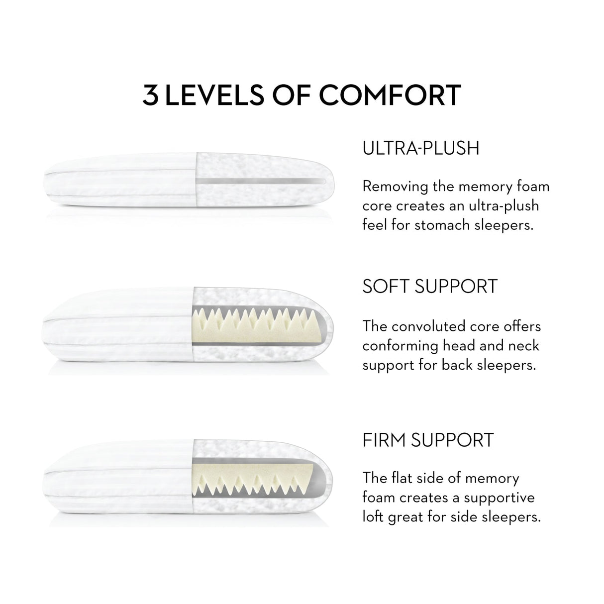 Convolution White King Pillow by Malouf at Eve Furniture