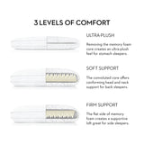 Convolution White King Pillow by Malouf at Eve Furniture