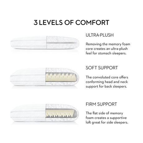 Convolution White King Pillow by Malouf at Eve Furniture