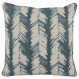 CP Lola Blue 20x20 Throw Pillow (Set of 2) by Classic Home at Eve Furniture