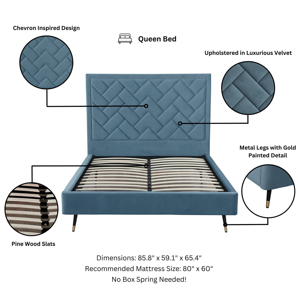Crosby Queen-Size Bed in Blue by Manhattan Comfort at Eve Furniture