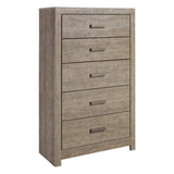 Culverbach Gray Panel Youth Bedroom Set by Ashley at Eve Furniture