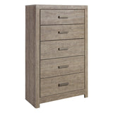 Culverbach Gray Panel Youth Bedroom Set by Ashley at Eve Furniture