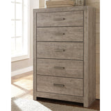 Culverbach Gray Panel Youth Bedroom Set by Ashley at Eve Furniture