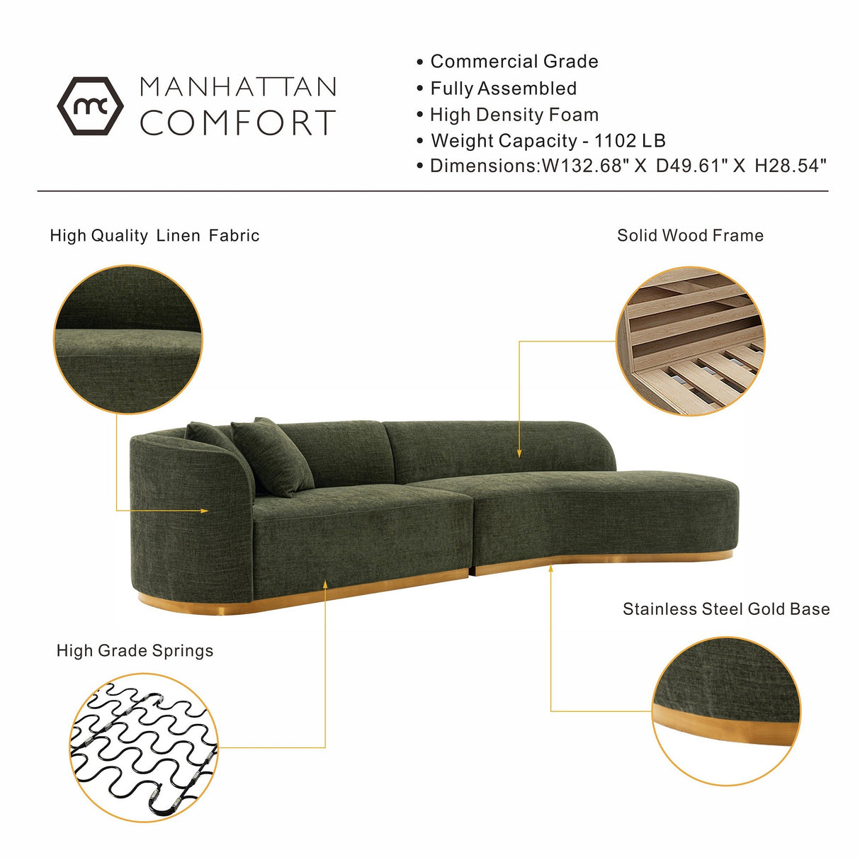 Daria Sofa in Olive Green by Manhattan Comfort at Eve Furniture
