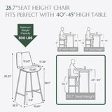 Davenport Grey Upholstered Barstool