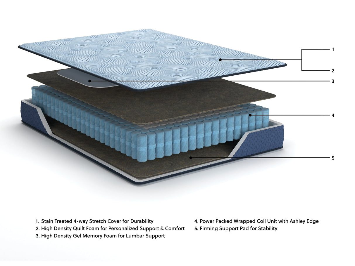 Dellyn 10 Hybrid Light Blue Queen Mattress by ASHLEY FURNITURE at Eve Furniture