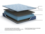 Dellyn 10 Hybrid Light Blue Queen Mattress by ASHLEY FURNITURE at Eve Furniture