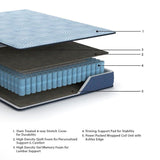 Dellyn 12 Hybrid Light Blue Twin Mattress by ASHLEY FURNITURE at Eve Furniture