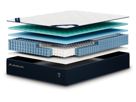 DreamCloud Classic Hybrid Firm White Twin XL Mattress by Ashley at Eve Furniture