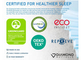 Dreamstage 2.0 Timeless Quilted 15" Medium Twin XL Mattress by Diamond Mattress at Eve Furniture