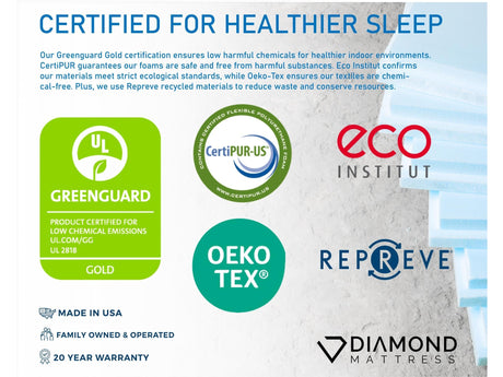 Dreamstage 2.0 Timeless Quilted 15" Medium California King Mattress by Diamond Mattress at Eve Furniture