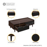 Duane 4 Piece Living Room Set in Dark Brown and Black by Manhattan Comfort at Eve Furniture