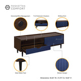 Duane 4 Piece Living Room Set in Dark Brown and Navy Blue by Manhattan Comfort at Eve Furniture