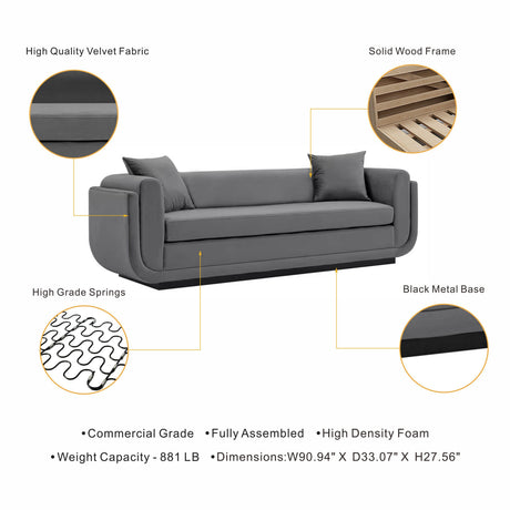 Edmonda Sofa in Dark Grey by Manhattan Comfort at Eve Furniture