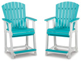 Eisely Turquoise/White Outdoor Counter Height Barstool