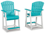 Eisely Turquoise/White Outdoor Counter Height Barstool