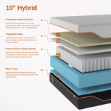 Elite Series Muse Hybrid Mattress by NapQueen at Eve Furniture