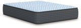 Elite Springs 2.0 Firm Blue Full Mattress by ASHLEY FURNITURE at Eve Furniture