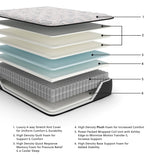 Elite Springs Plush Gray/Blue Queen Mattress by Ashley at Eve Furniture