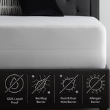 Encase 360° White Full Mattress Protector by Malouf at Eve Furniture