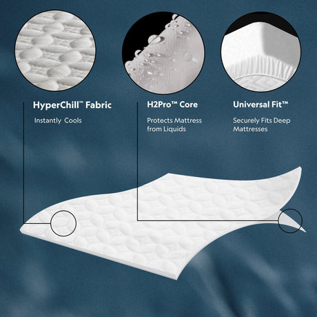 Five Sided+ HyperChill White Split Cal King Mattress Protector by Malouf at Eve Furniture