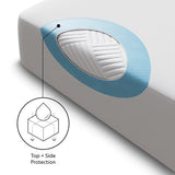 Five Sided White Split King Mattress Protector by Malouf at Eve Furniture