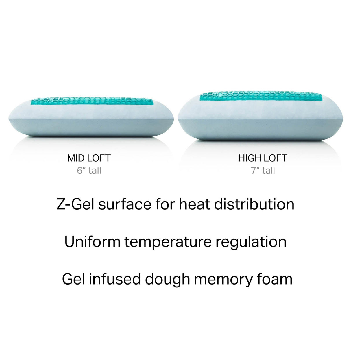 Gel Dough + Z Gel White Queen Mid Loft Pillow by Malouf at Eve Furniture