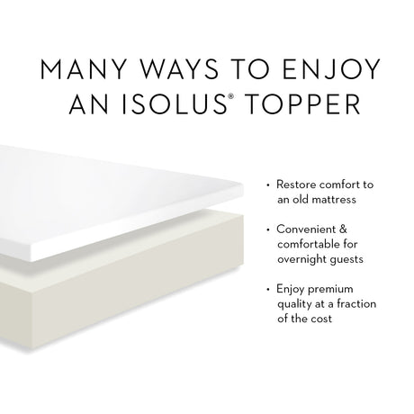 Gel Memory Foam White Cal King 2.5" Mattress Topper by Malouf at Eve Furniture