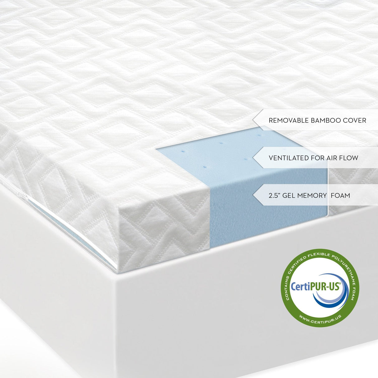 Gel Memory Foam White King 2.5" Mattress Topper by Malouf at Eve Furniture