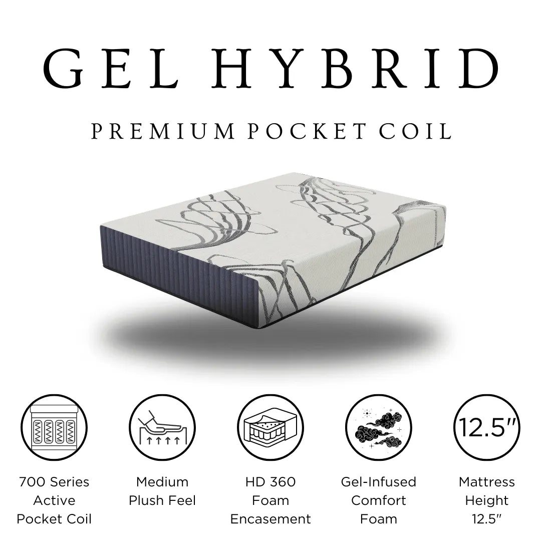 Great Value Gel Hybrid 12.5" Full Mattress by Happy Homes at Eve Furniture