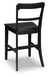 Greddinton Black Counter Height Barstool, Set of 2 by ASHLEY FURNITURE at Eve Furniture