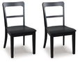Greddinton Black Dining Chair, Set of 2 by ASHLEY FURNITURE at Eve Furniture