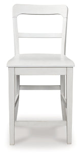 Greddinton White Counter Height Barstool, Set of 2 by ASHLEY FURNITURE at Eve Furniture