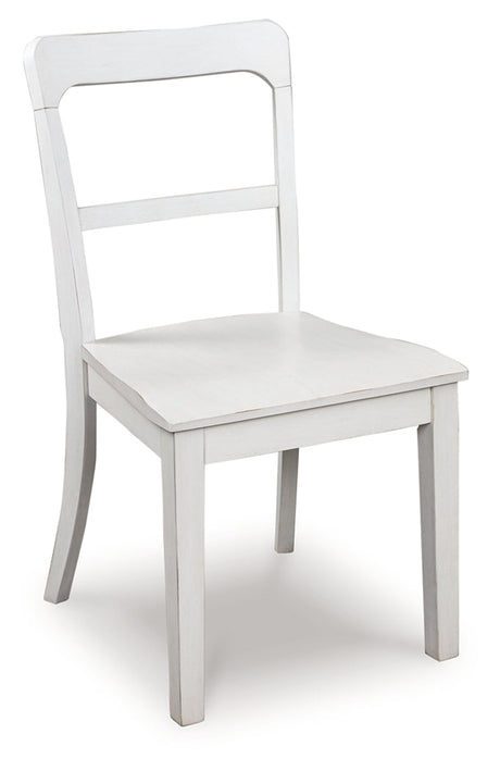 Greddinton White Dining Chair, Set of 2 by Ashley at Eve Furniture