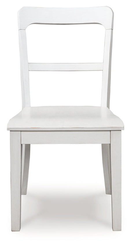 Greddinton White Dining Chair, Set of 2 by Ashley at Eve Furniture
