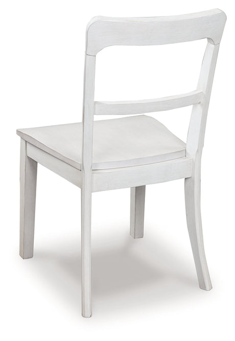 Greddinton White Dining Chair, Set of 2 by Ashley at Eve Furniture