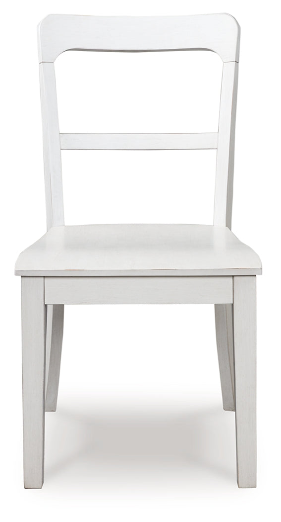 Greddinton White Dining Upholstered Side Chair (Set of 2) by Ashley at Eve Furniture