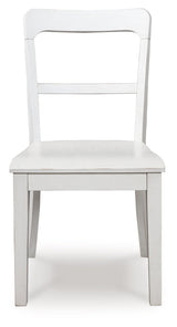 Greddinton White Dining Upholstered Side Chair (Set of 2) by Ashley at Eve Furniture