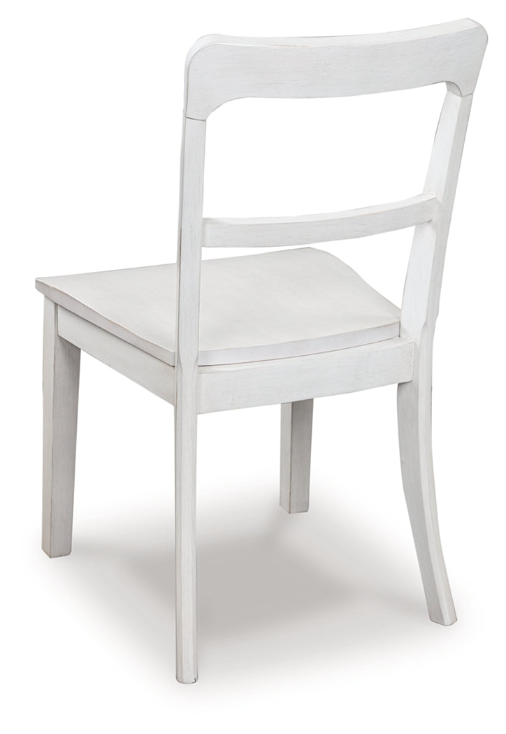 Greddinton White Dining Upholstered Side Chair (Set of 2) by Ashley at Eve Furniture