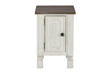 Havalance White/Gray Chairside End Table by Ashley at Eve Furniture