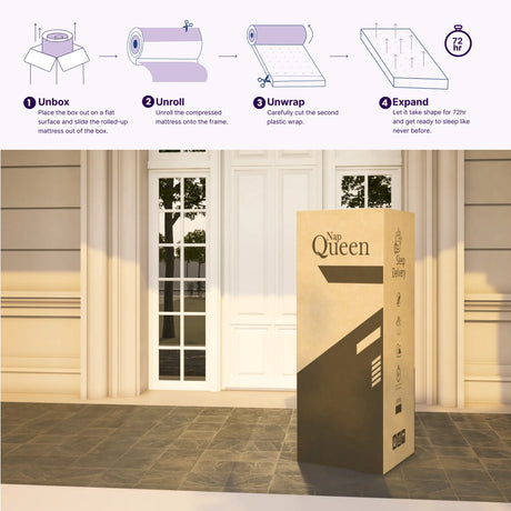 Isabella 14 Inches Hybrid Pillow Top Mattress by NapQueen at Eve Furniture