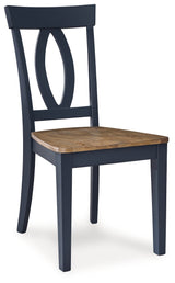 Landocken Brown/Blue Dining Chair, Set of 2