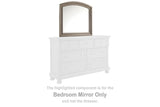 Lettner Light Gray Bedroom Mirror (Mirror Only) by Ashley at Eve Furniture