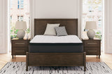 Limited Edition PT White California King Mattress