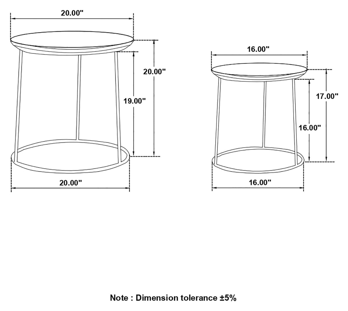 Loannis 2-Piece Round Nesting Table Matte Black